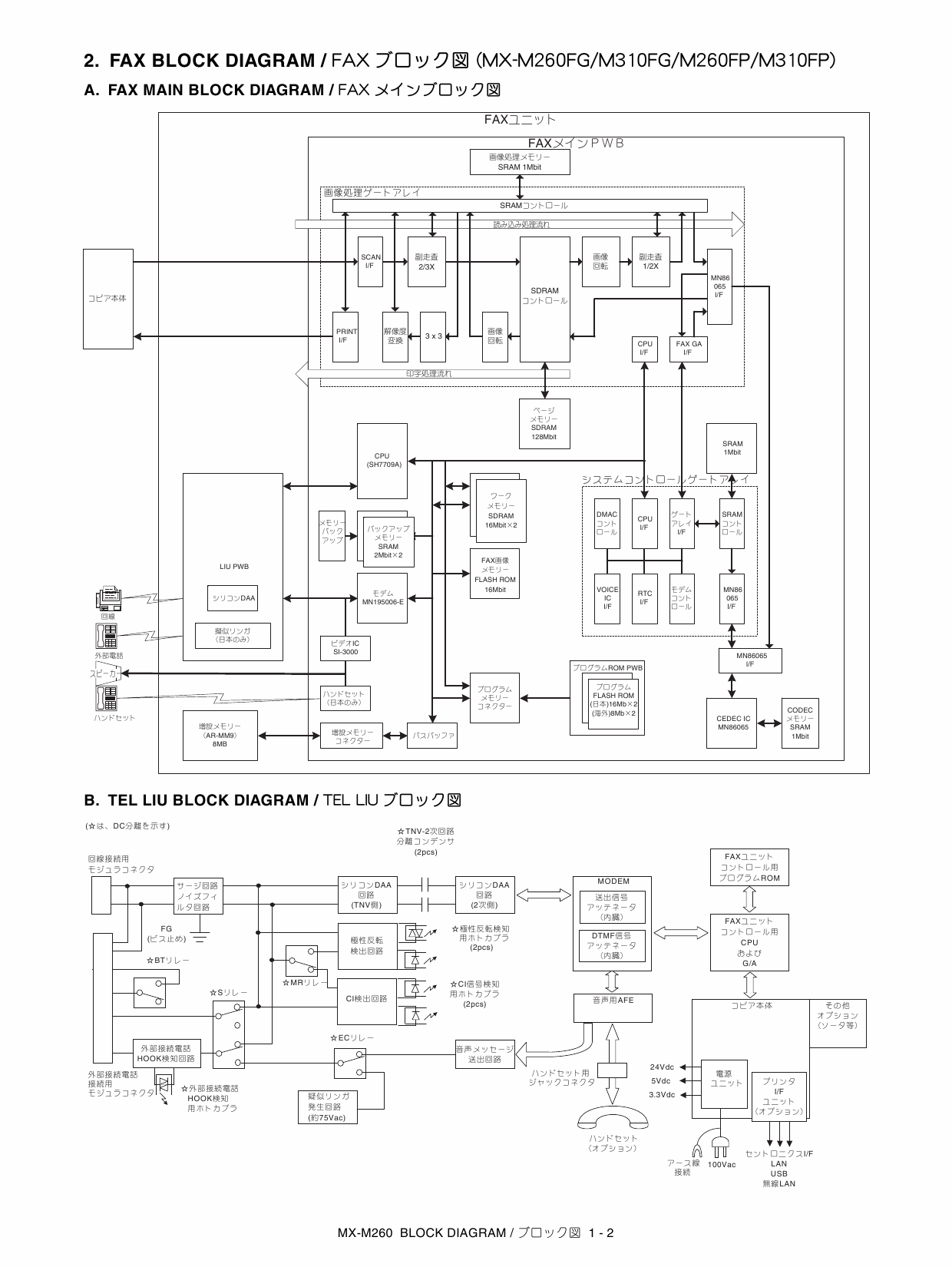 SHARP MX M260 M310 N FG FP Circuit Diagrams-2